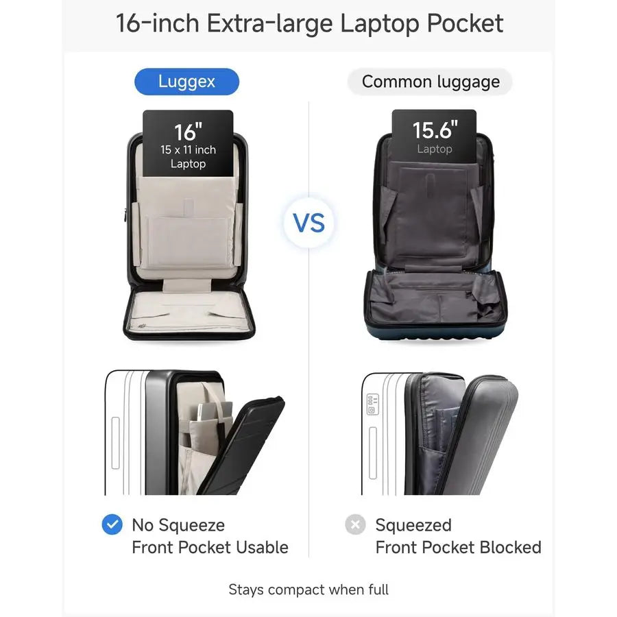 On Luggage 22x14x9 Airline Approved, FLO5 Expandable Polycarbonate Suitcase with Front Pocket FXCore, Black, 20 Inch